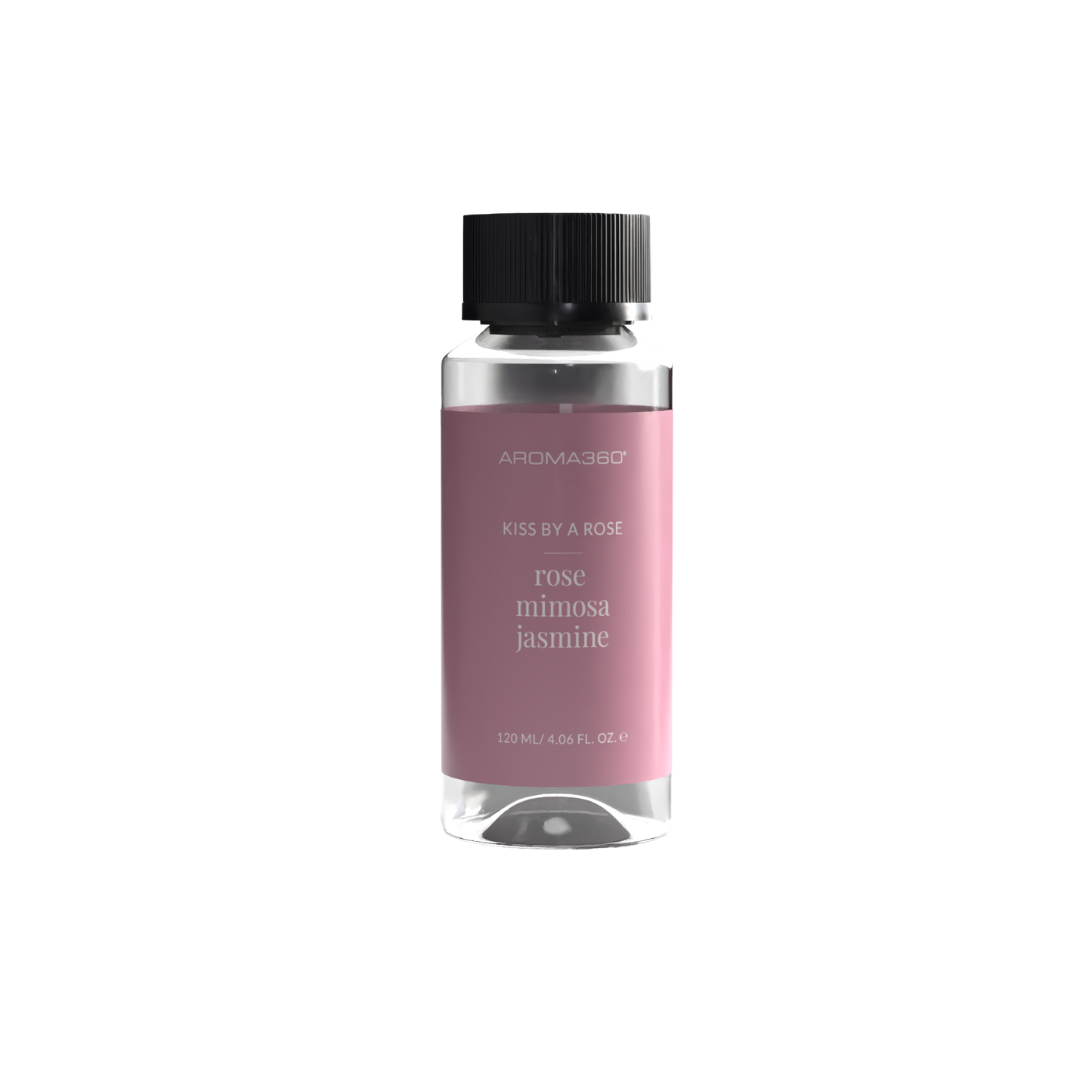 Kiss By a Rose - Trending Wellness Store