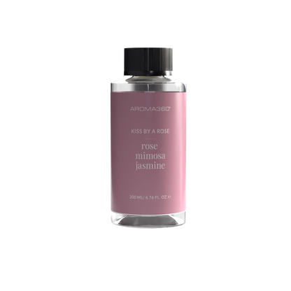 Kiss By a Rose - Trending Wellness Store