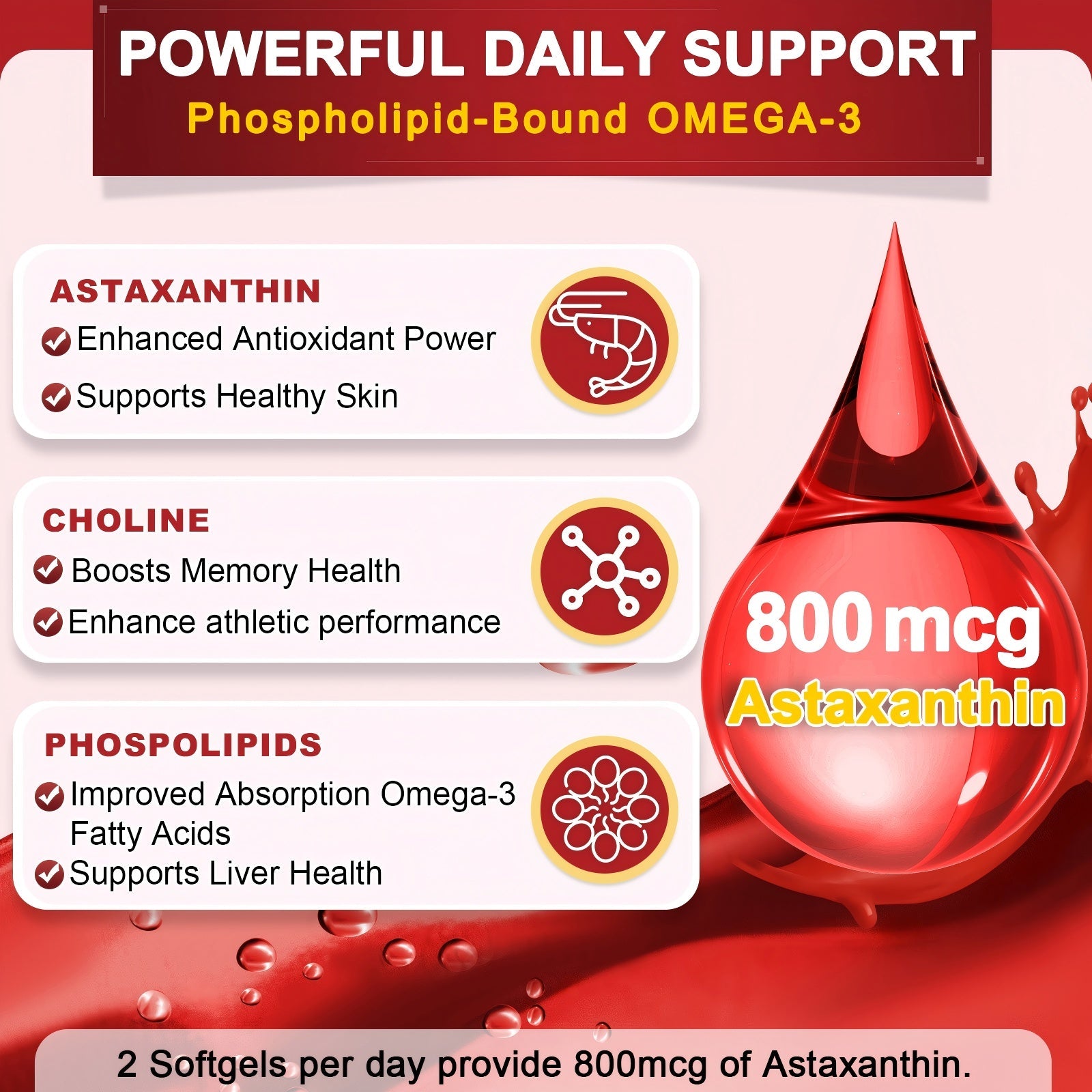 Trending Wellness Store