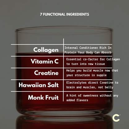 LAKA® C3 [Protein, Electrolyte] - Trending Wellness Store