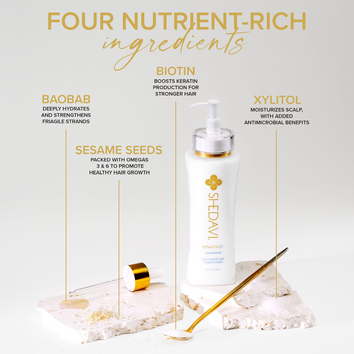 LENGTH₂O™ Aquaholic™ 5-in-1 Moisture Conditioner - Trending Wellness Store