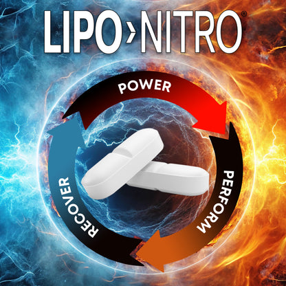 LIPONITRO - Trending Wellness Store