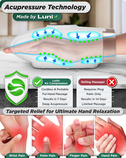 LX7 LCD Touchscreen Hand Massager, Heated Air Compression, Lunar White - Trending Wellness Store