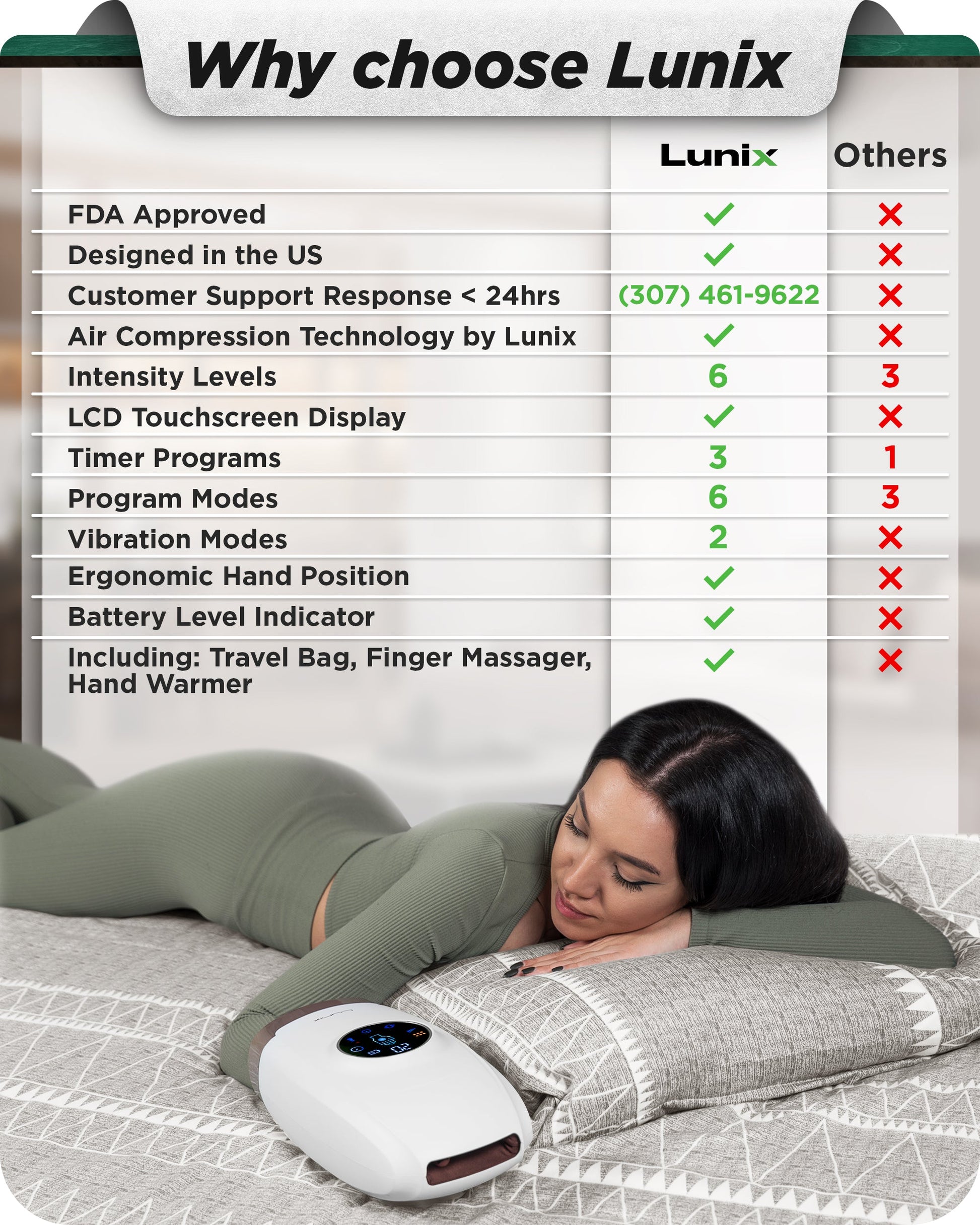 Trending Wellness Store