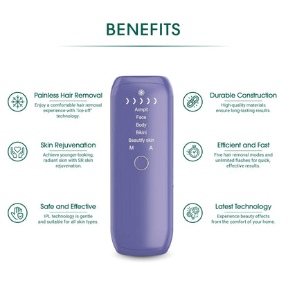 Laser IPL Hair Removal - Trending Wellness Store