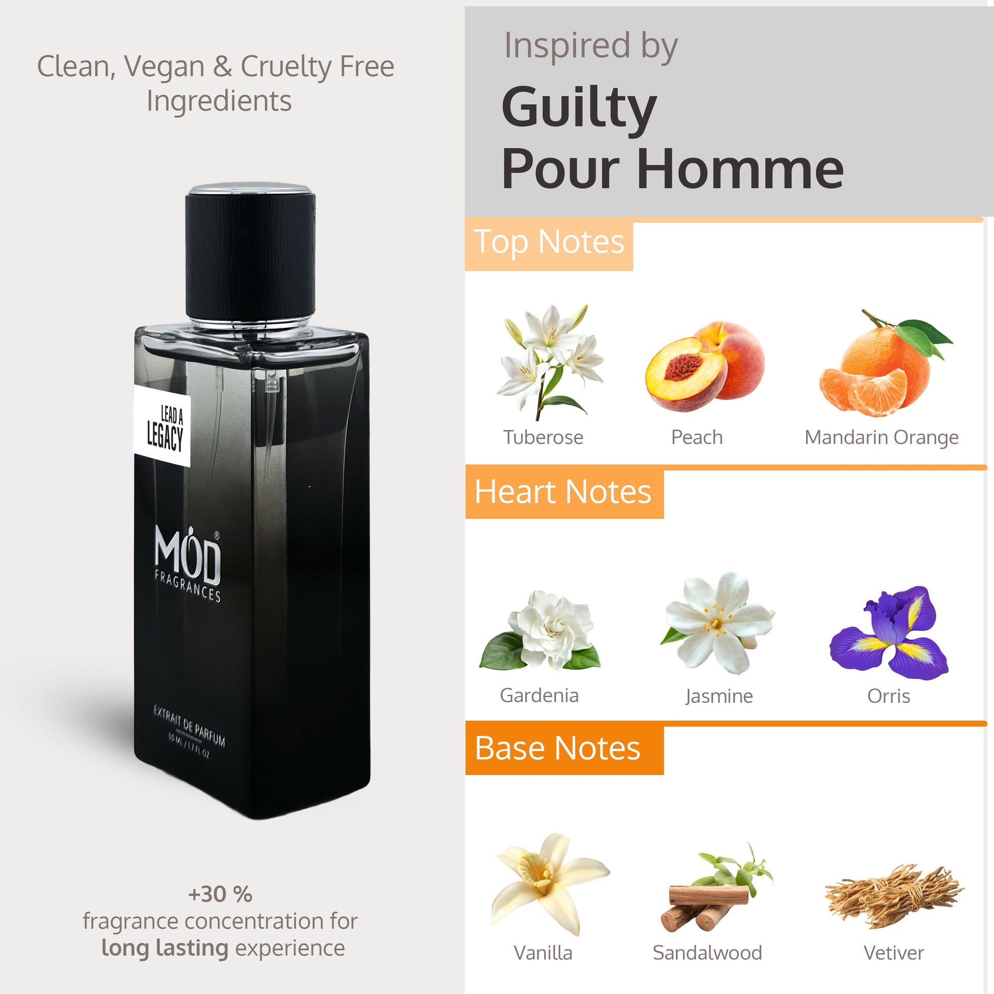 Trending Wellness Store