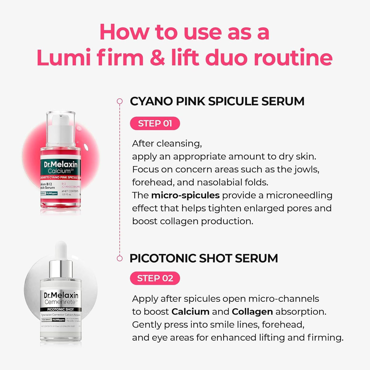 Lumi firm & lift Duo | Korean facial Collagen Firming serum plumping skin & tightening refines skin repair density | Cyano Pink Spicule Serum + Picotonic Shot Ampoule