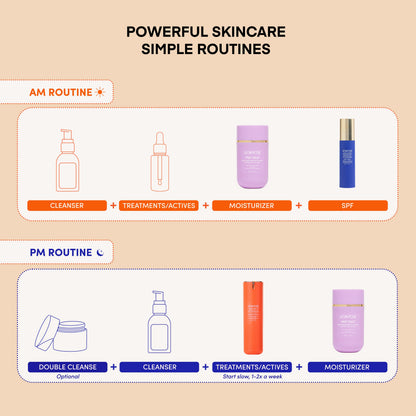 MANE SQUEEZE Tinted SPF + Dark Spot Serum Bundle - Trending Wellness Store