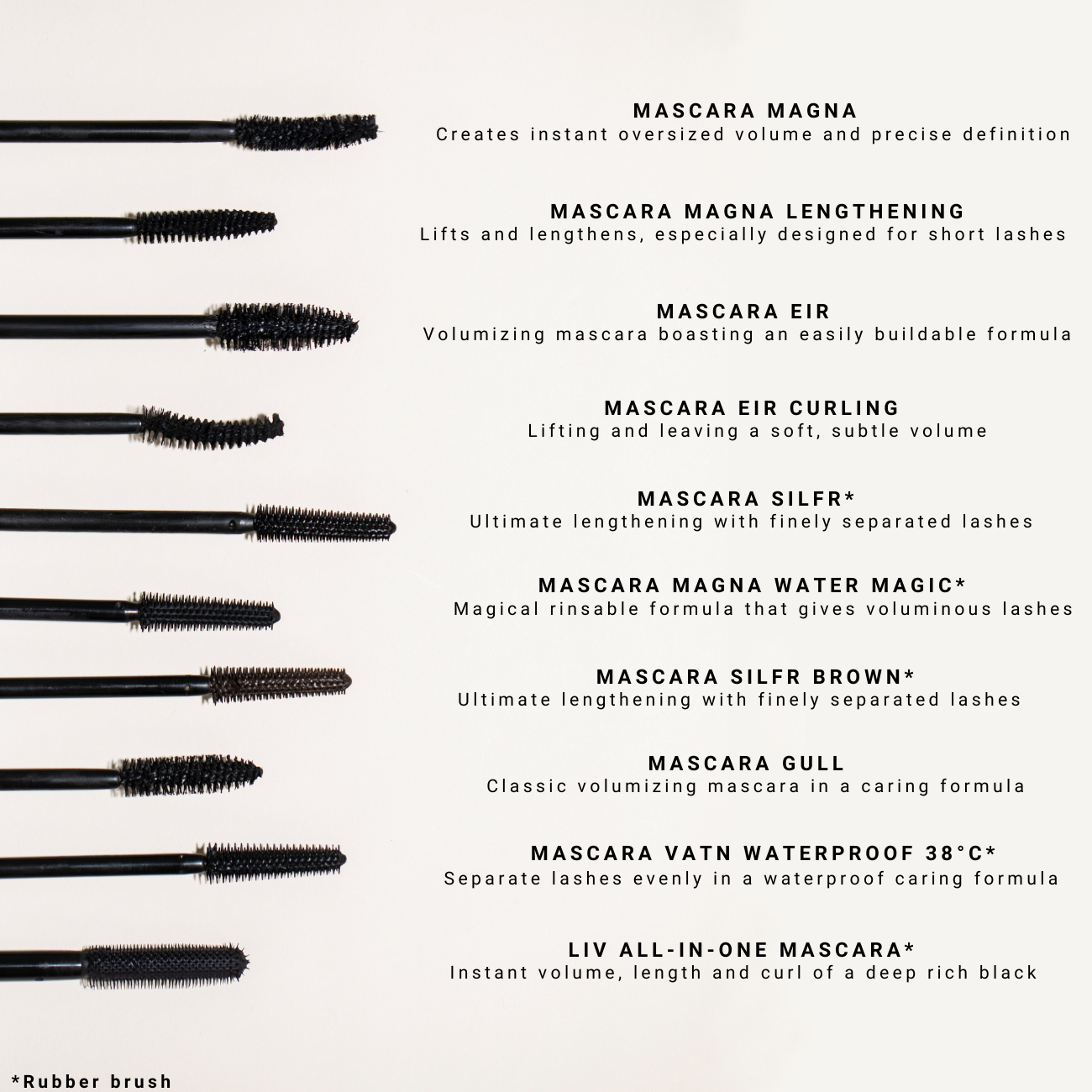 MASCARA MAGNA LENGTHENING - Trending Wellness Store