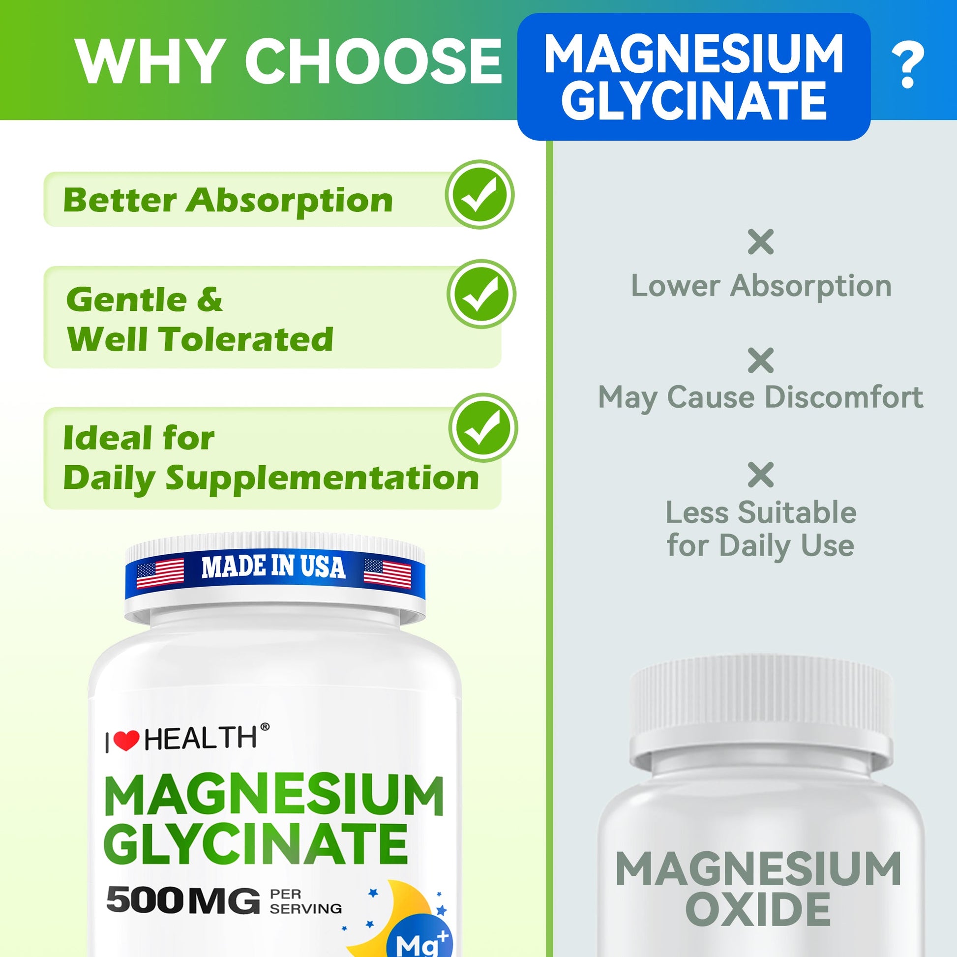 Trending Wellness Store