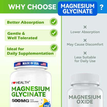Magnesium Glycinate  – 240 Capsules – High Absorption Magnesium Supplement  – Gentle on Stomach – Made in USA - Trending Wellness Store