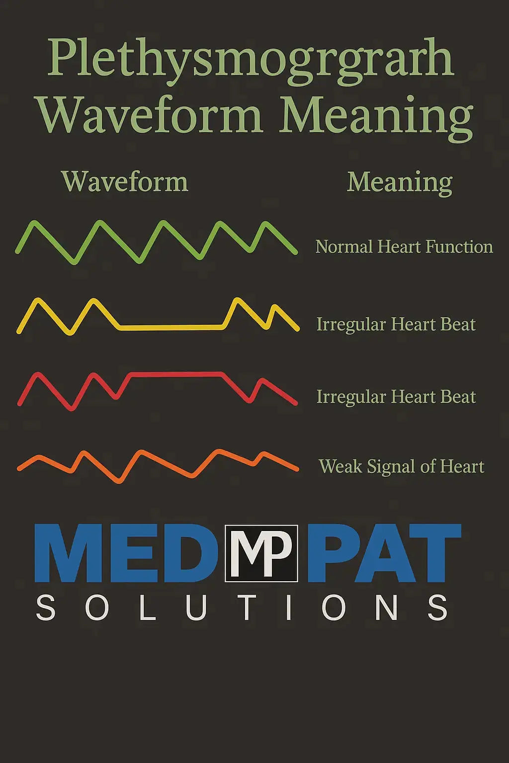 Med-Pat PX-1 Fingertip Pulse Oximeter | Accurate SpO₂ & Pulse Rate Monitor – FDA Approved, FSA/HSA Eligible - Trending Wellness Store