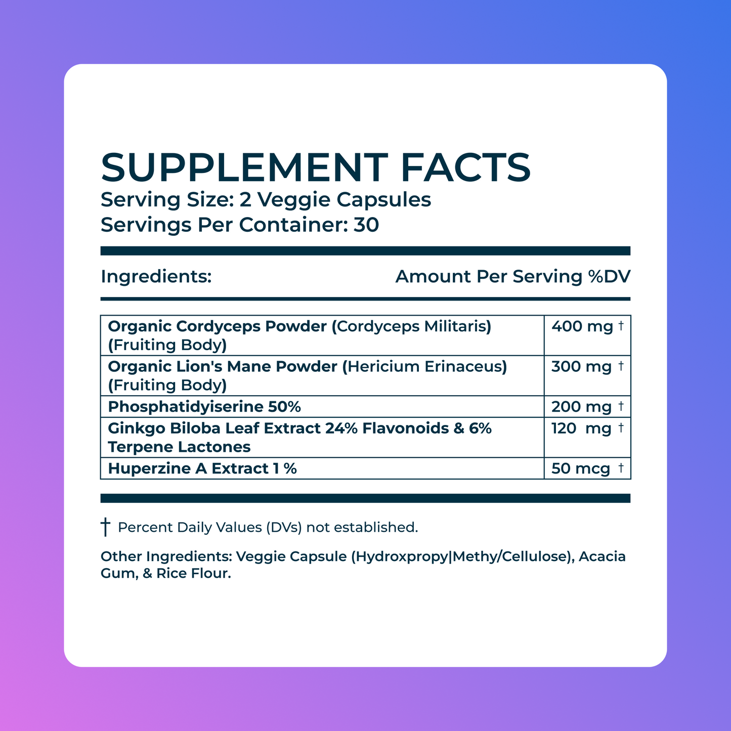 Memory Supplement for Brain Support - Trending Wellness Store