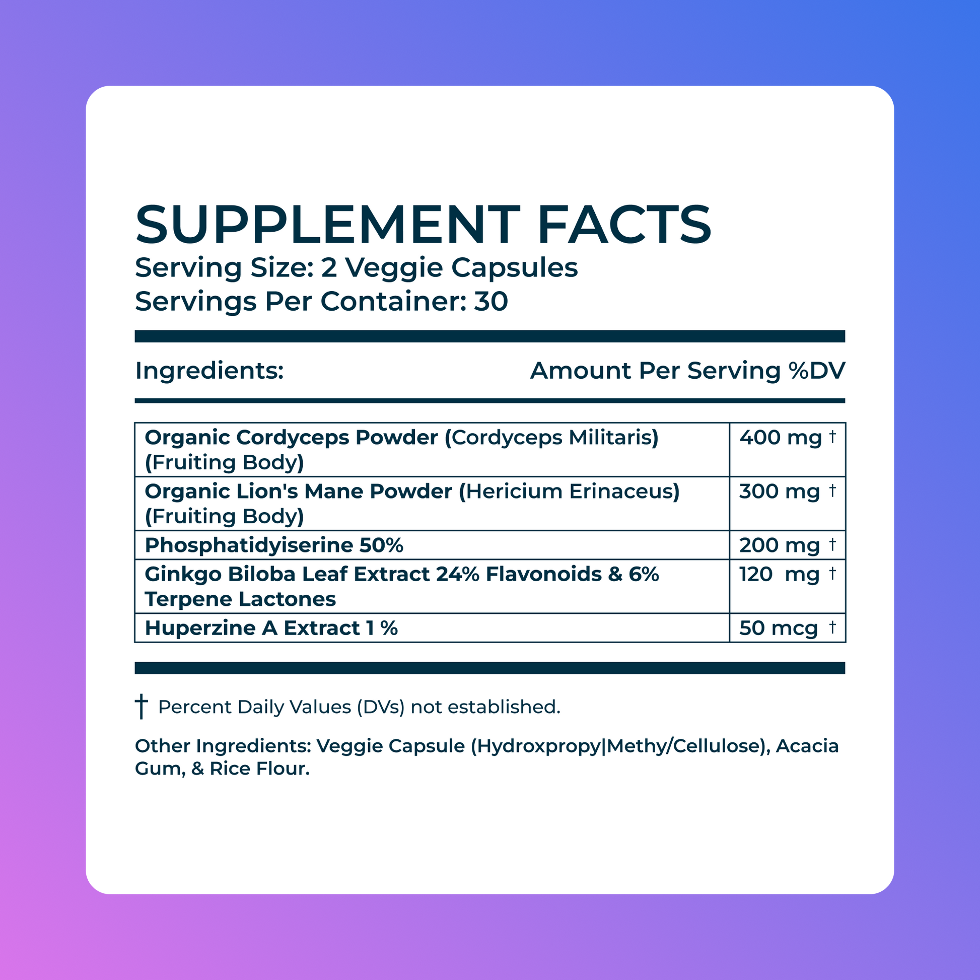 Trending Wellness Store
