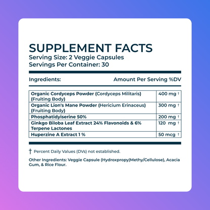 Memory Supplement for Brain Support - Trending Wellness Store