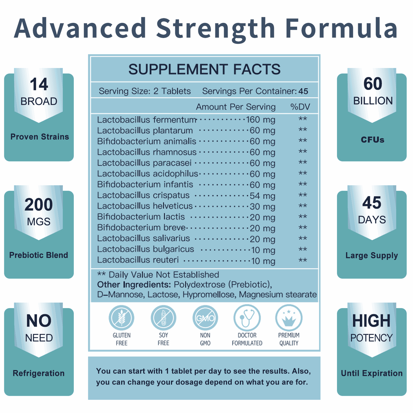 Men’s Probiotics, 60 Billion CFUs - Trending Wellness Store