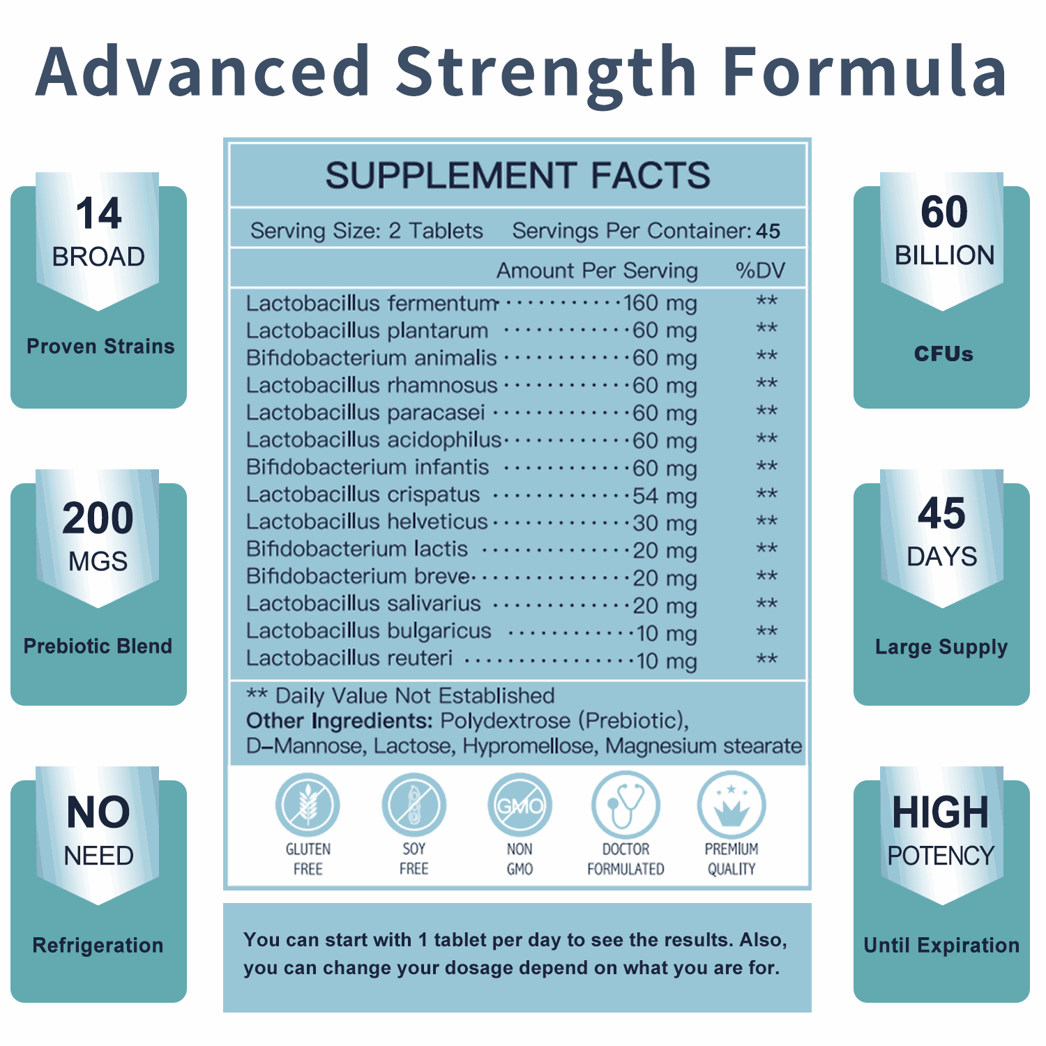 Trending Wellness Store