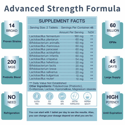 Men’s Probiotics, 60 Billion CFUs - Trending Wellness Store