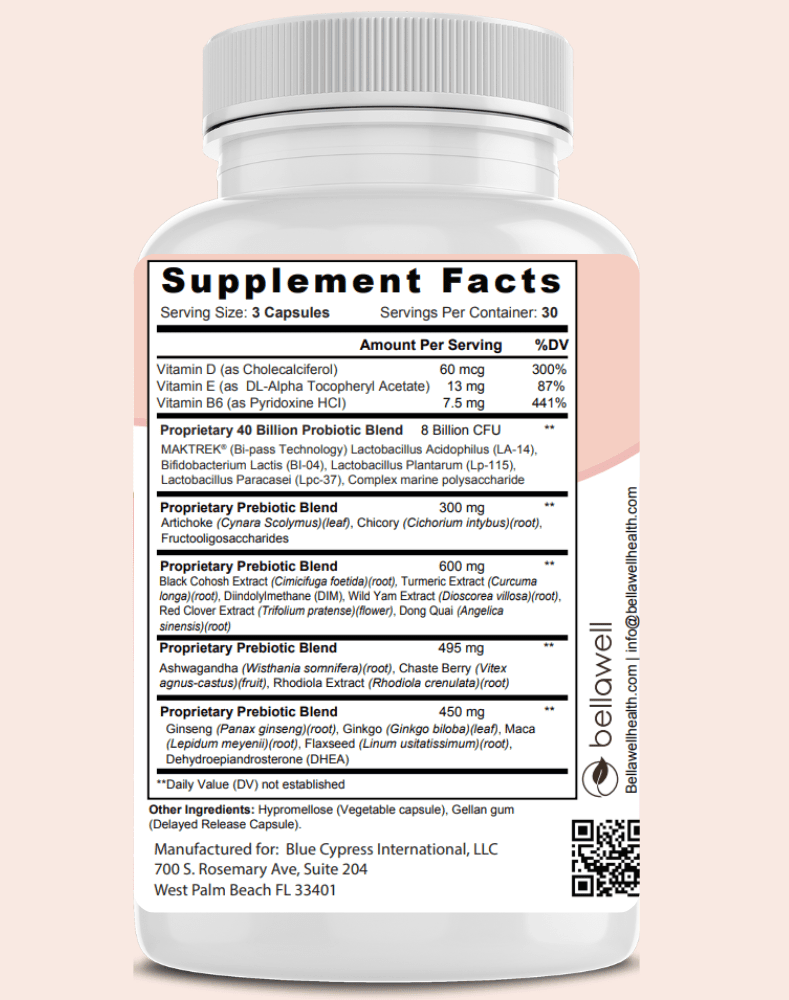 Trending Wellness Store