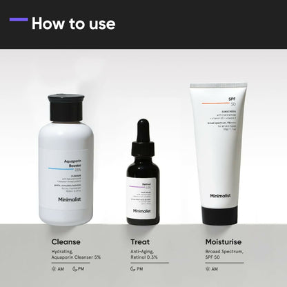 Minimalist Anti-Aging Skincare Kit, Routine Kit For Women & Men - Trending Wellness Store