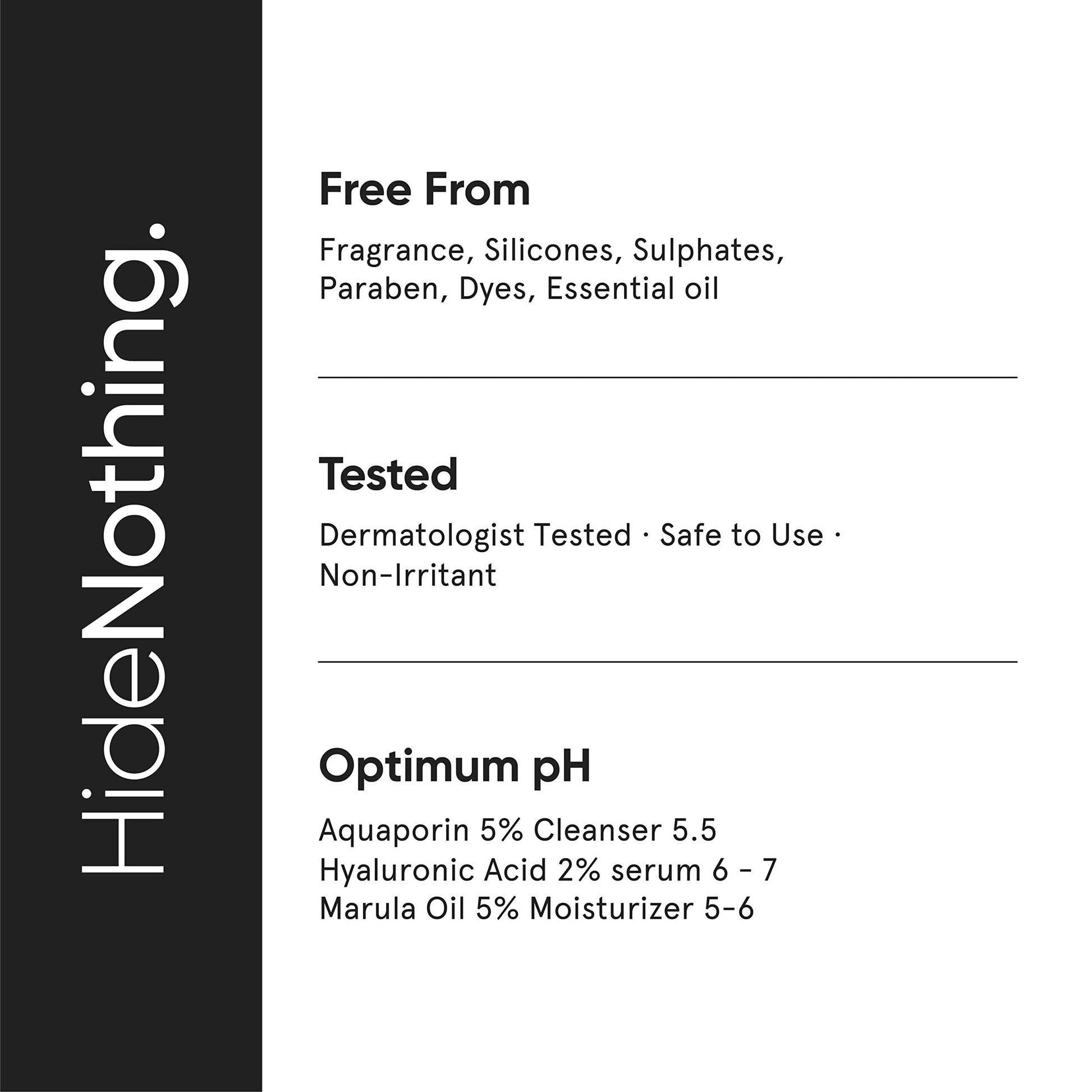 Trending Wellness Store