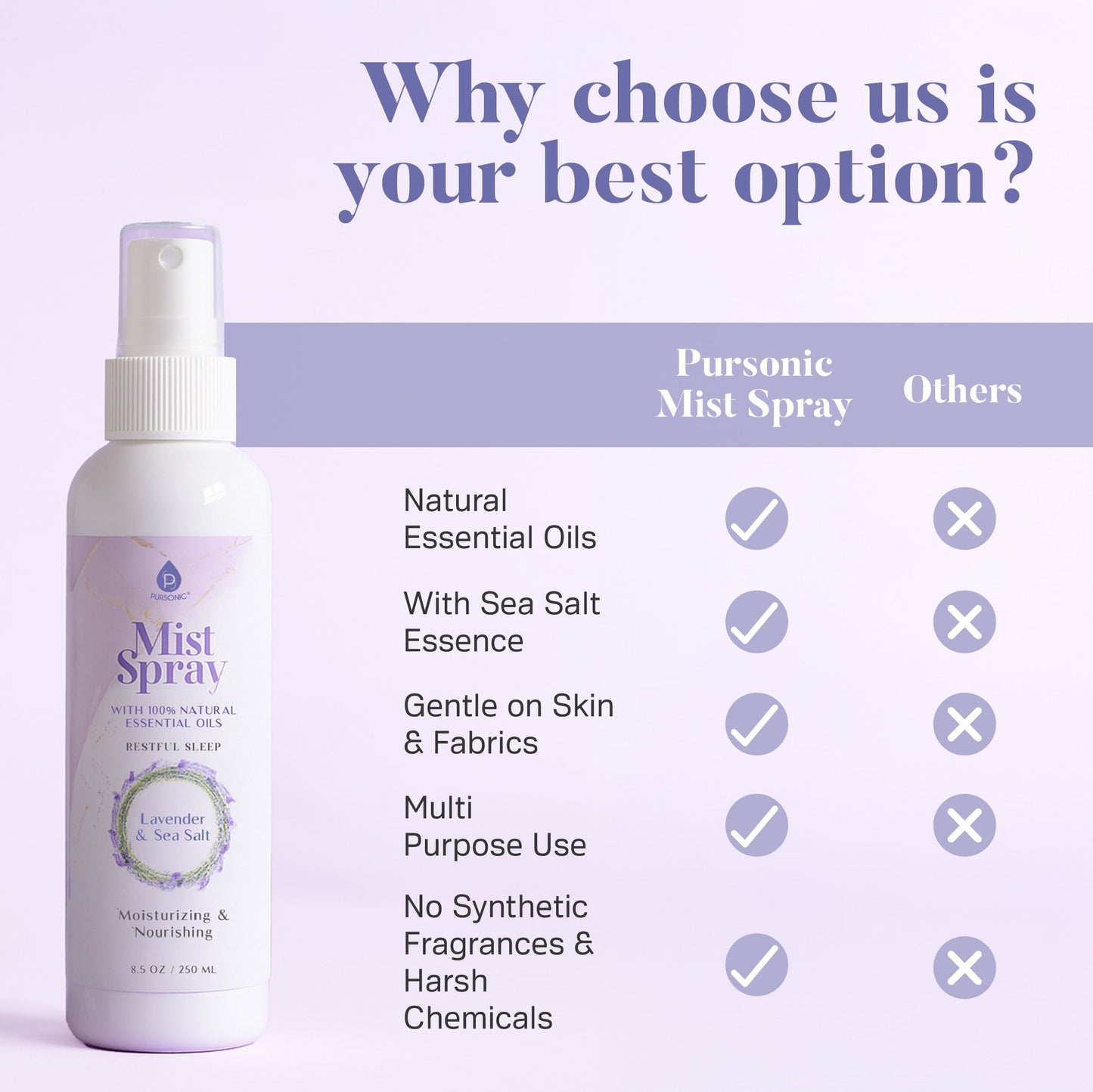 Mist Spray with 100% Natural Essential Oils – Lavender & Sea Salt Aromatherapy - Trending Wellness Store