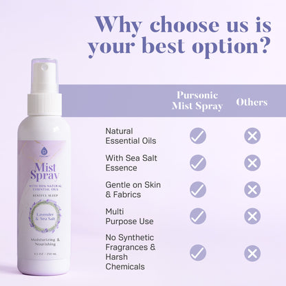 Mist Spray with 100% Natural Essential Oils – Lavender & Sea Salt Aromatherapy - Trending Wellness Store