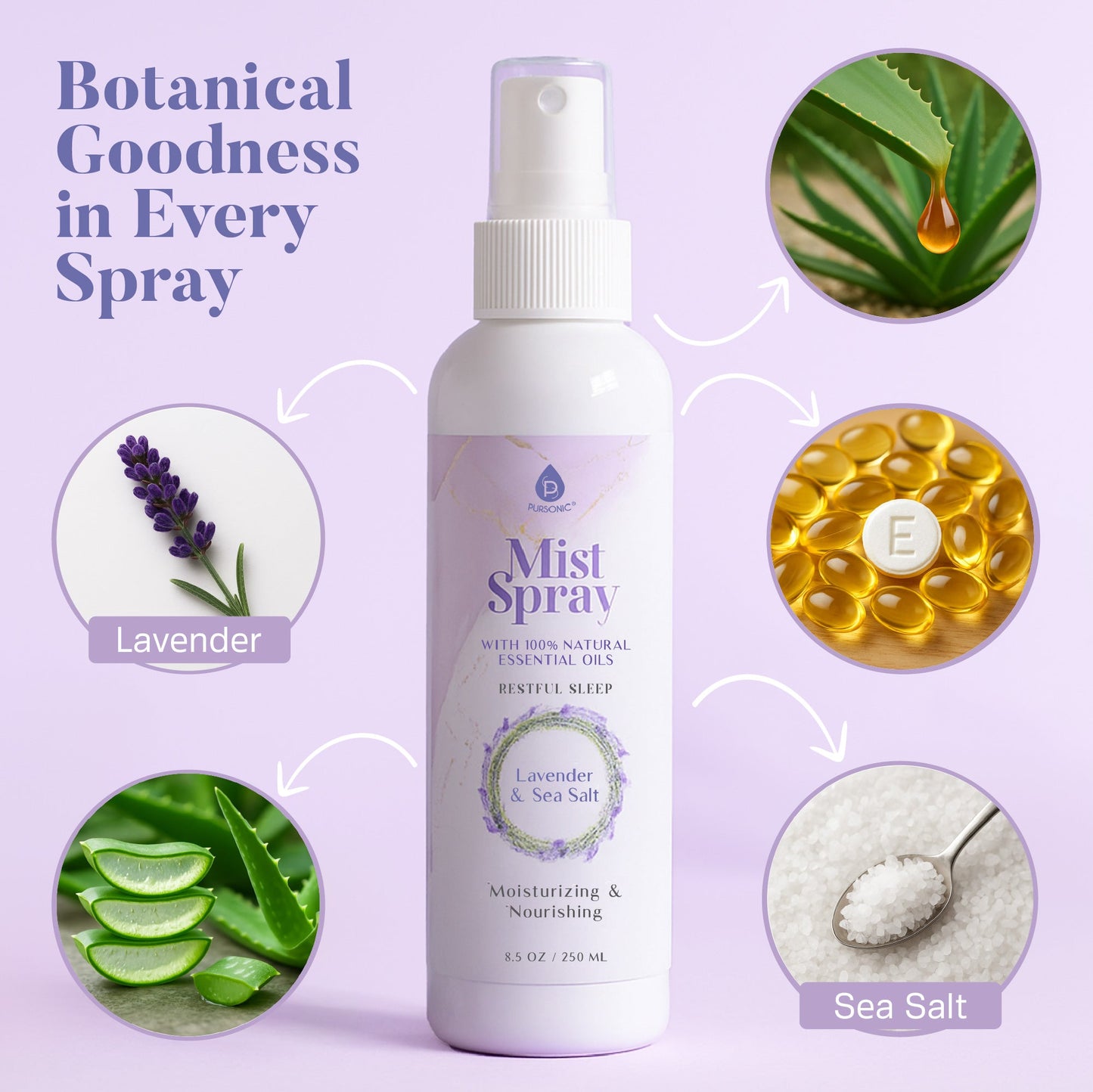 Mist Spray with 100% Natural Essential Oils – Lavender & Sea Salt Aromatherapy - Trending Wellness Store