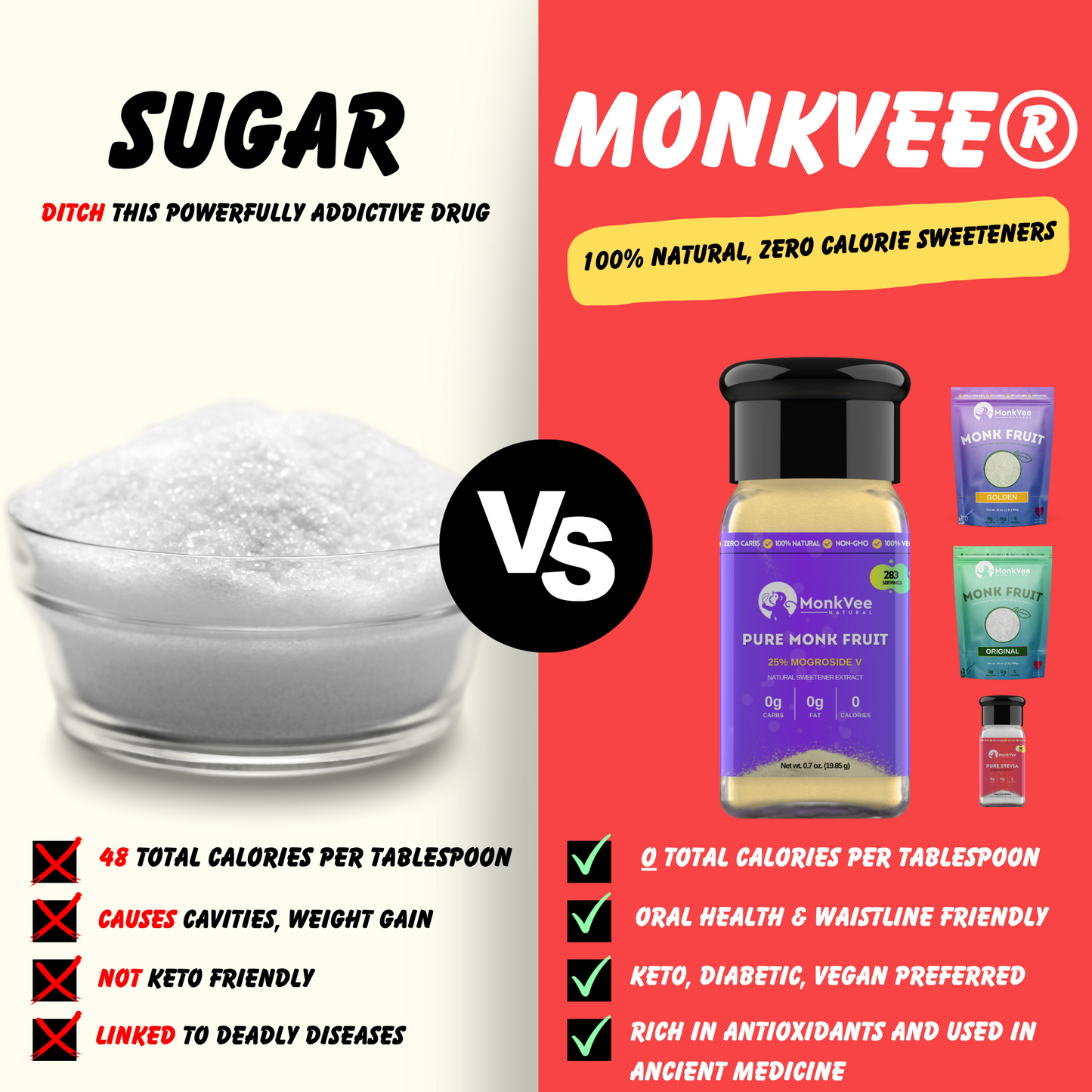 MonkVee® Original - Trending Wellness Store