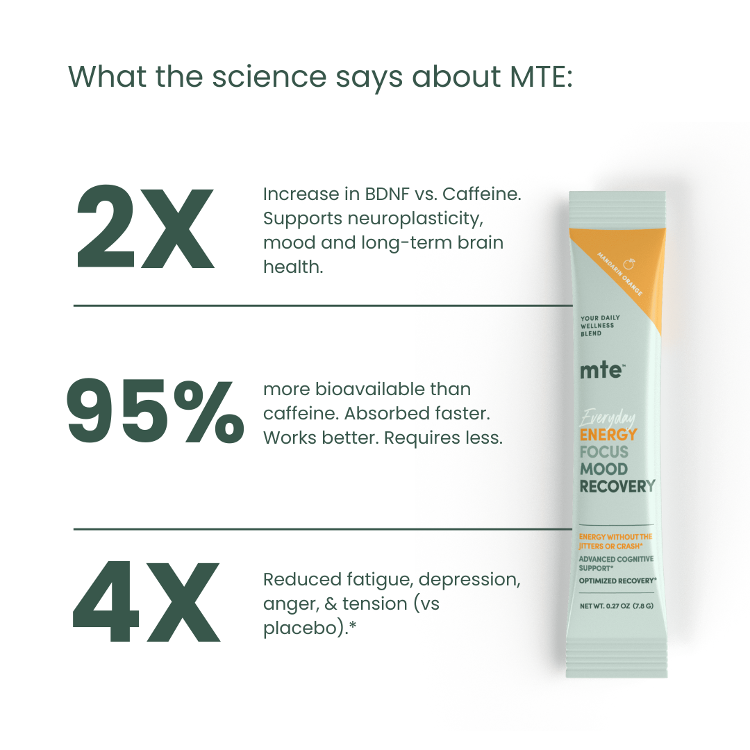 More Than Energy - Trending Wellness Store