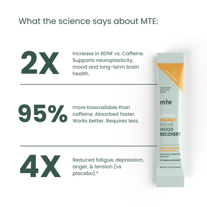 More Than Energy - Trending Wellness Store