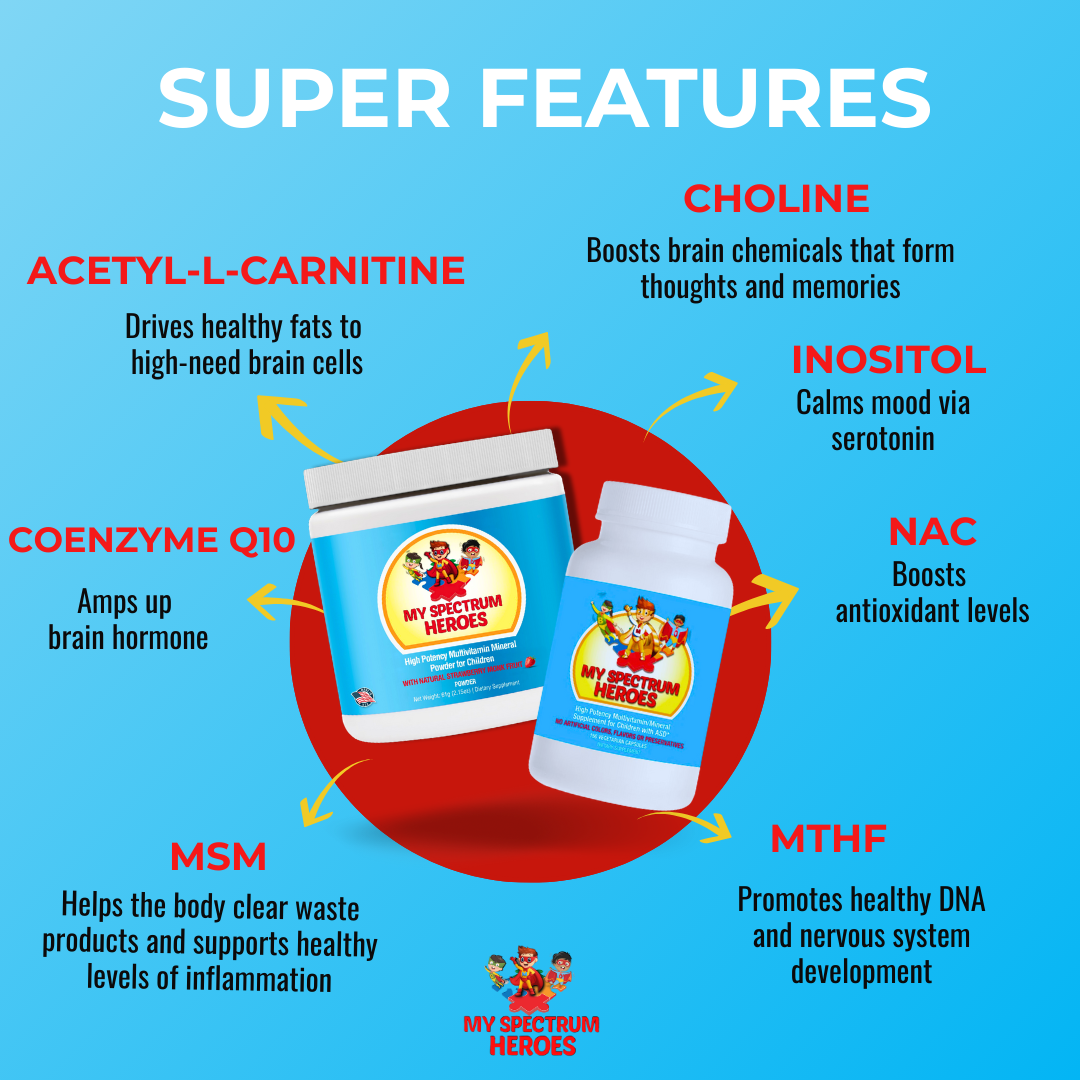 Multivitamin Mineral Plus – Daily Wellness & Nutrition Support - Trending Wellness Store