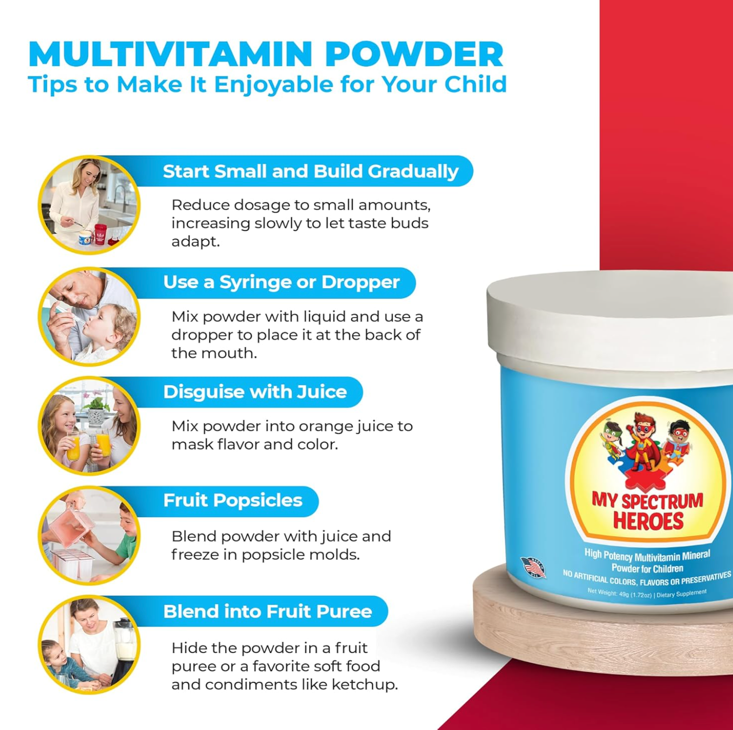 Multivitamin Mineral Plus – Daily Wellness & Nutrition Support - Trending Wellness Store