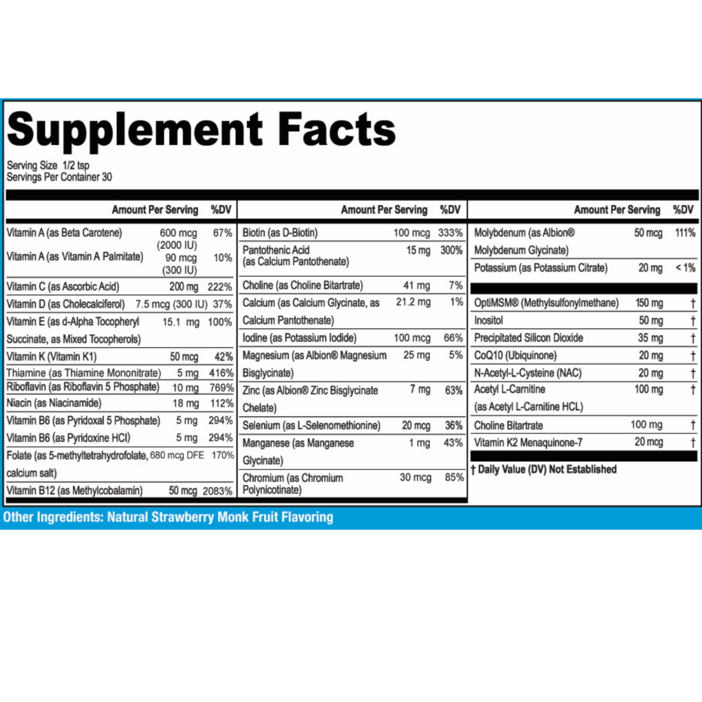 Multivitamin Mineral Plus – Daily Wellness & Nutrition Support - Trending Wellness Store