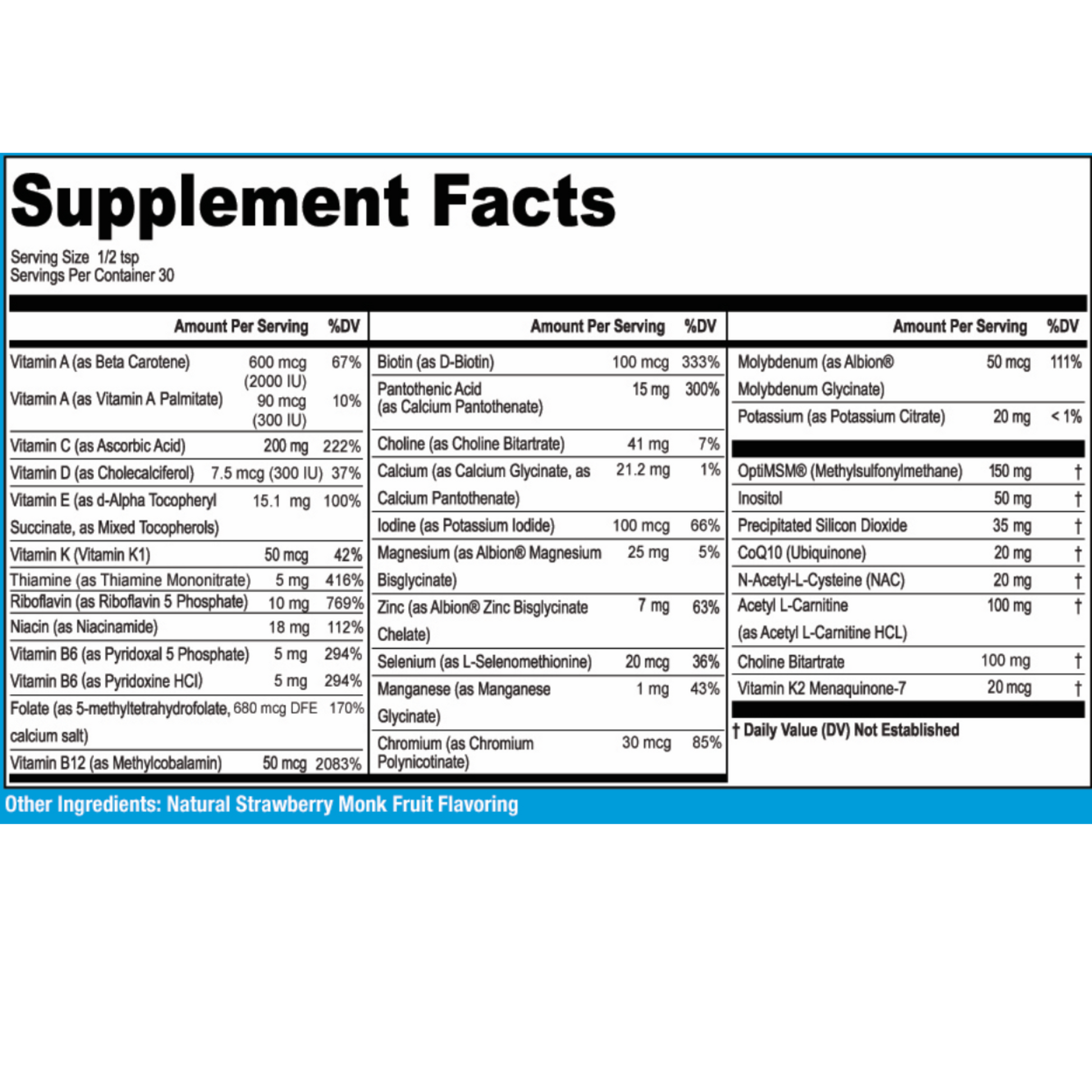 Trending Wellness Store