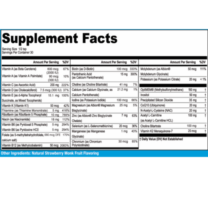 Multivitamin Mineral Plus – Daily Wellness & Nutrition Support - Trending Wellness Store