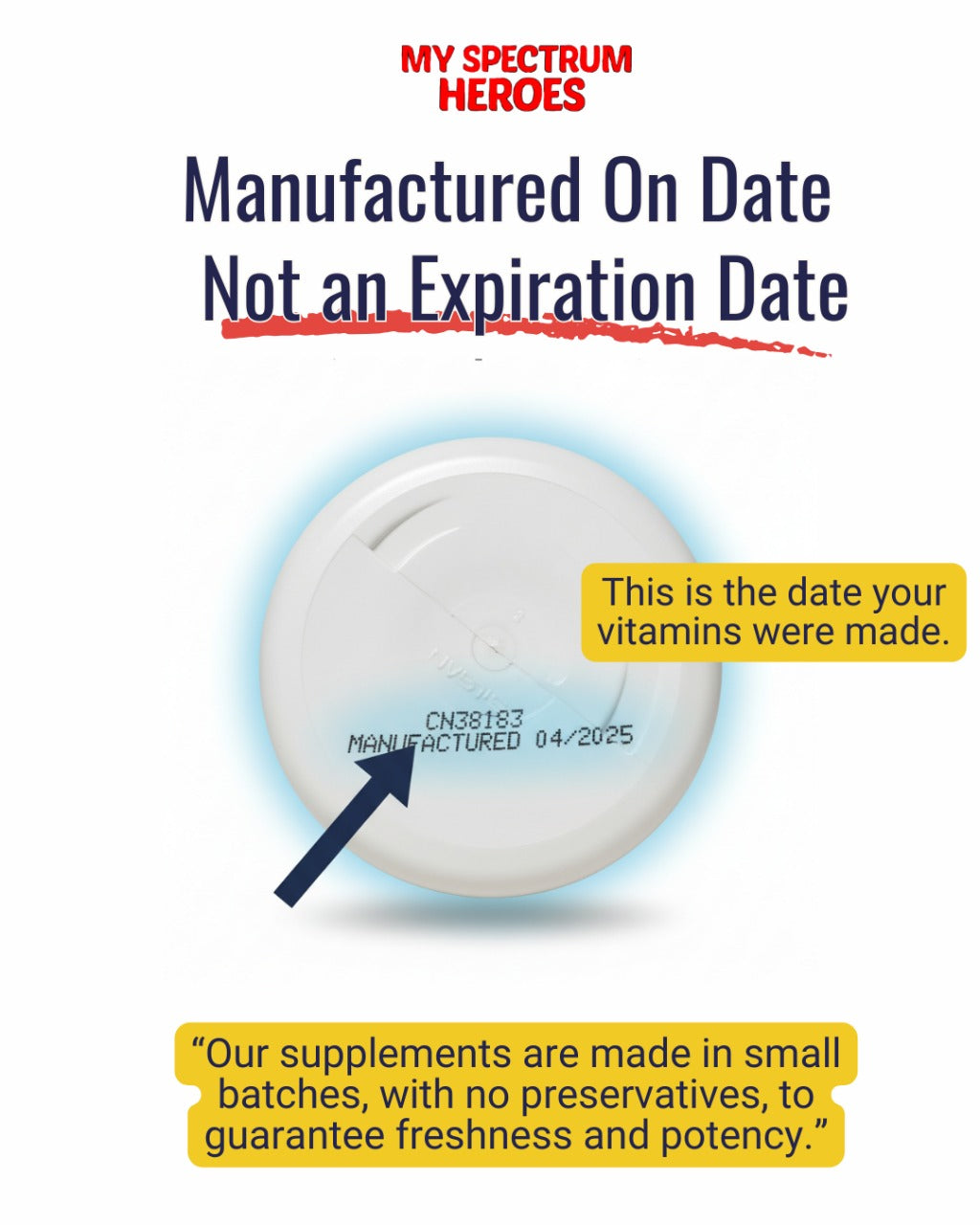 Multivitamin Mineral Plus – Daily Wellness & Nutrition Support - Trending Wellness Store