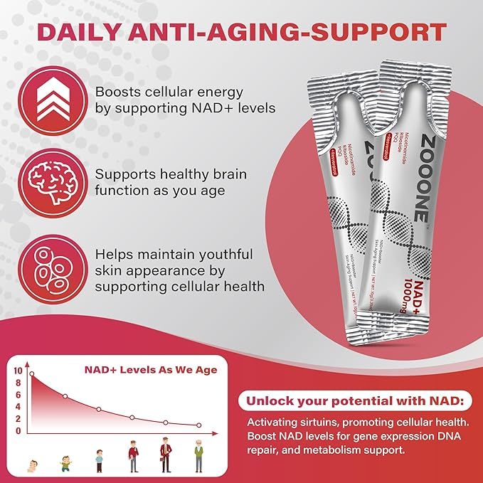 NAD booster, suitable for men and women (30 packs) with high-quality nicotinamide riboside and resveratrol, helping cellular energy