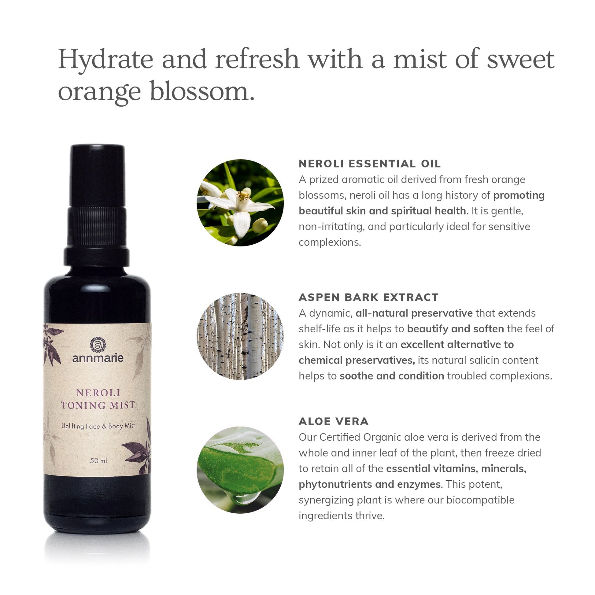 Trending Wellness Store