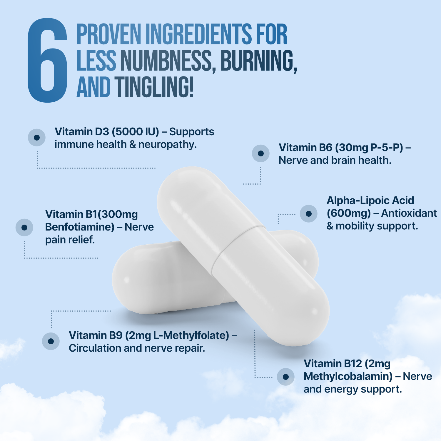 Trending Wellness Store