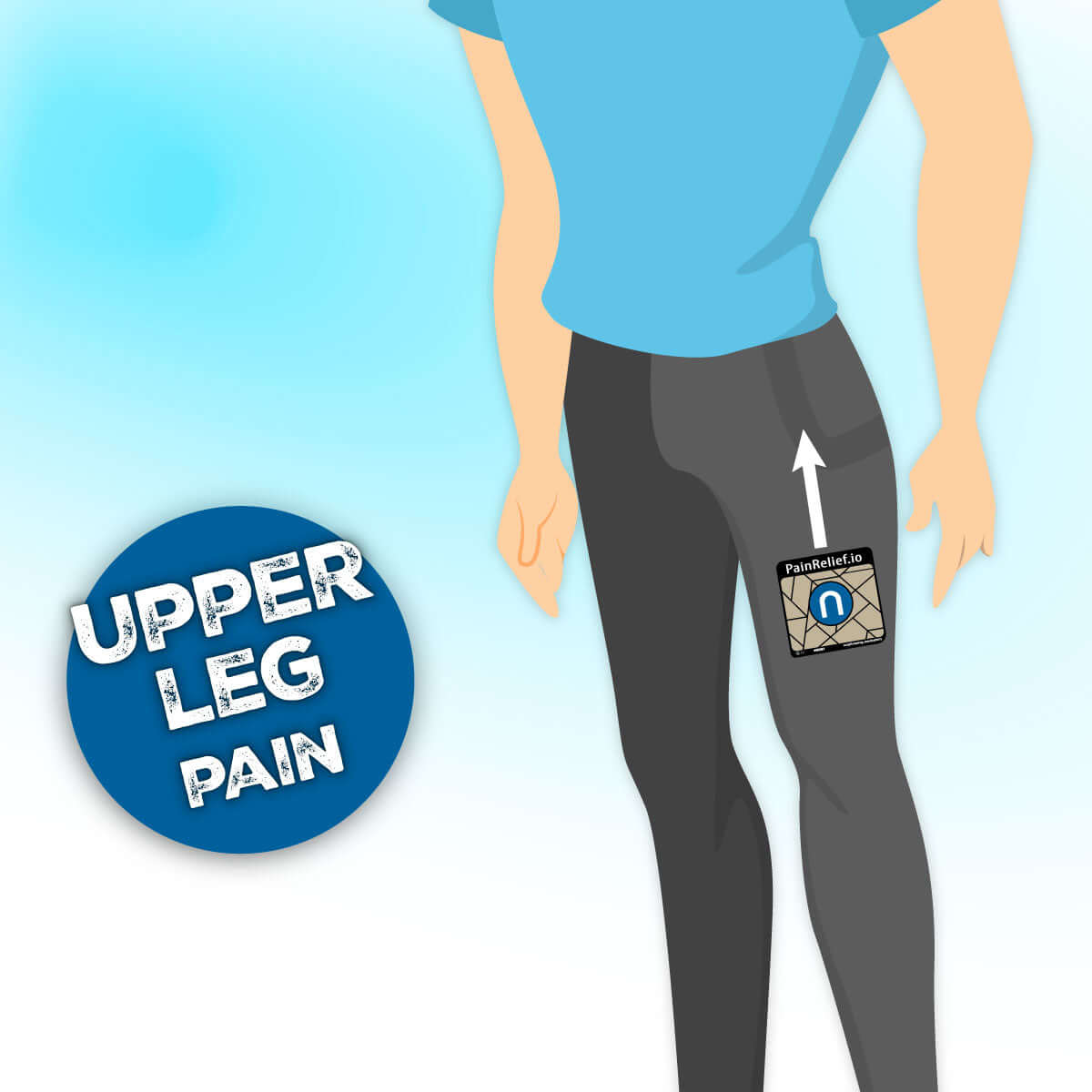 NeuroCuple® 3 Piece Pain Relief Kit - Reusable for Years. - Trending Wellness Store