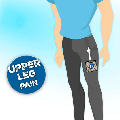 NeuroCuple® 3 Piece Pain Relief Kit - Reusable for Years. - Trending Wellness Store