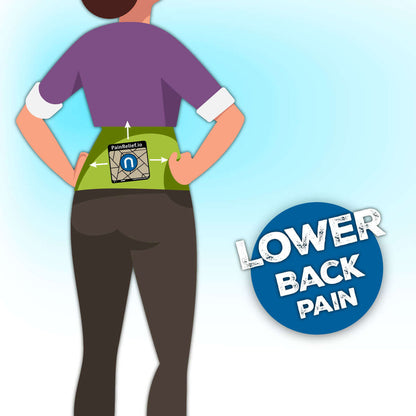 NeuroCuple® 4x4 Pain Relief Device - Reusable for Years. - Trending Wellness Store