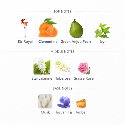New York Secret Gardens Bond No 9 100ml - Trending Wellness Store