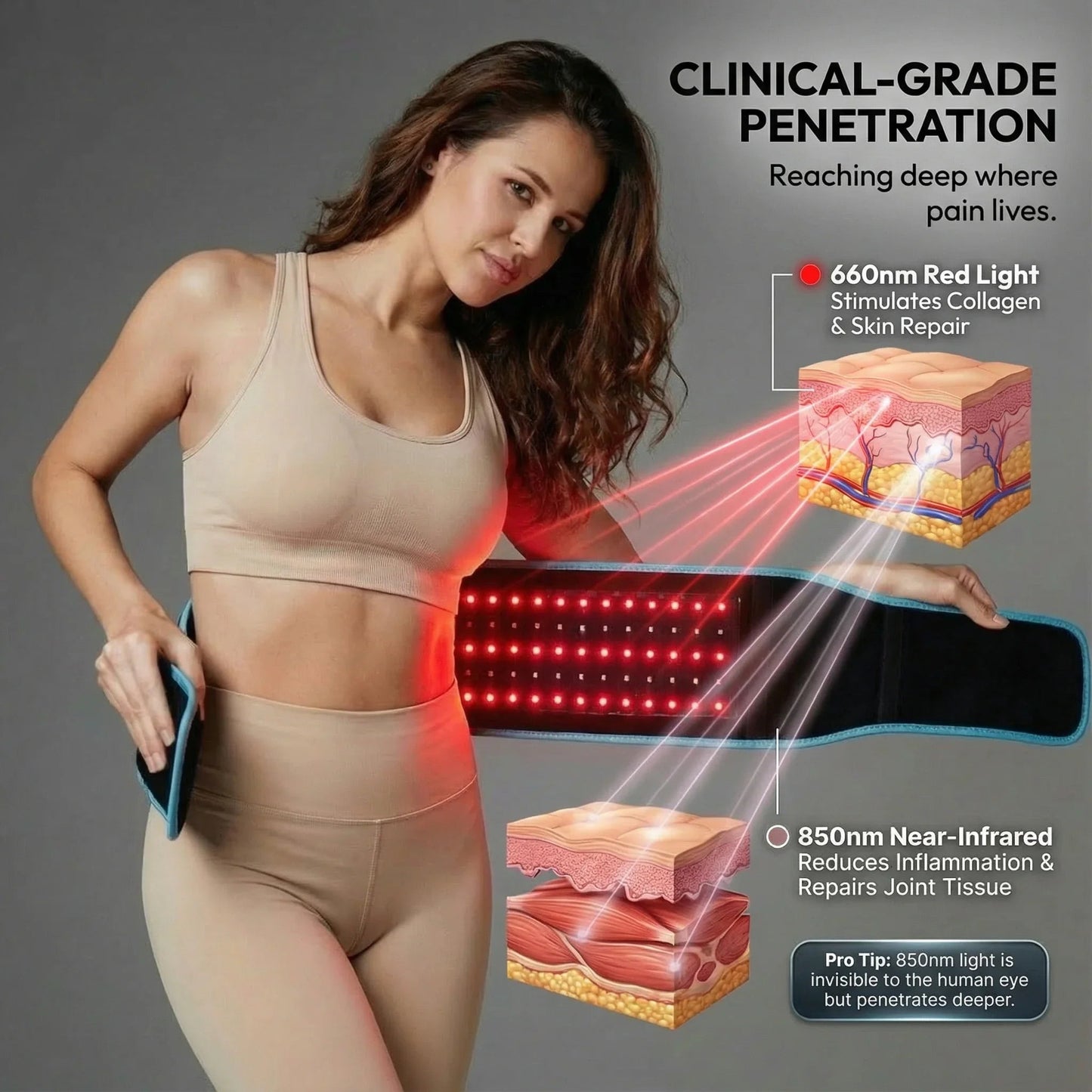Nicebeam Red Light Therapy Belt - Trending Wellness Store
