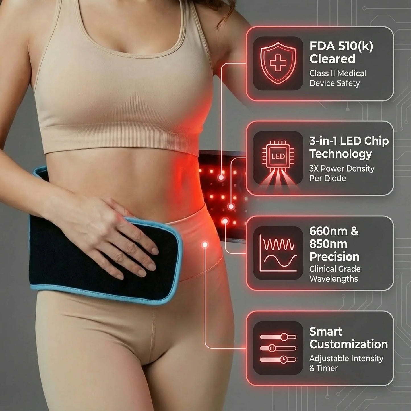 Nicebeam Red Light Therapy Belt - Trending Wellness Store