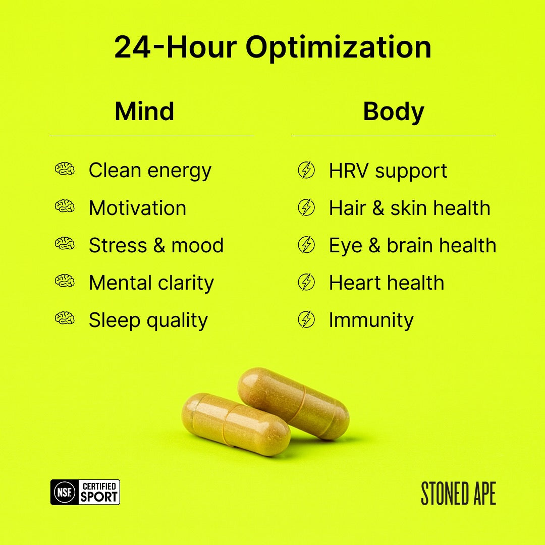 Trending Wellness Store