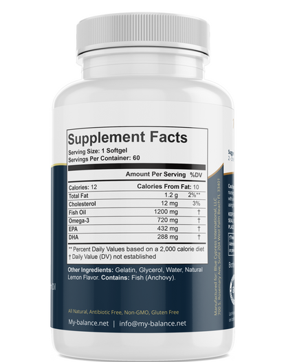 Omega Fish Oil - Omega-3 Fatty Acids - Trending Wellness Store