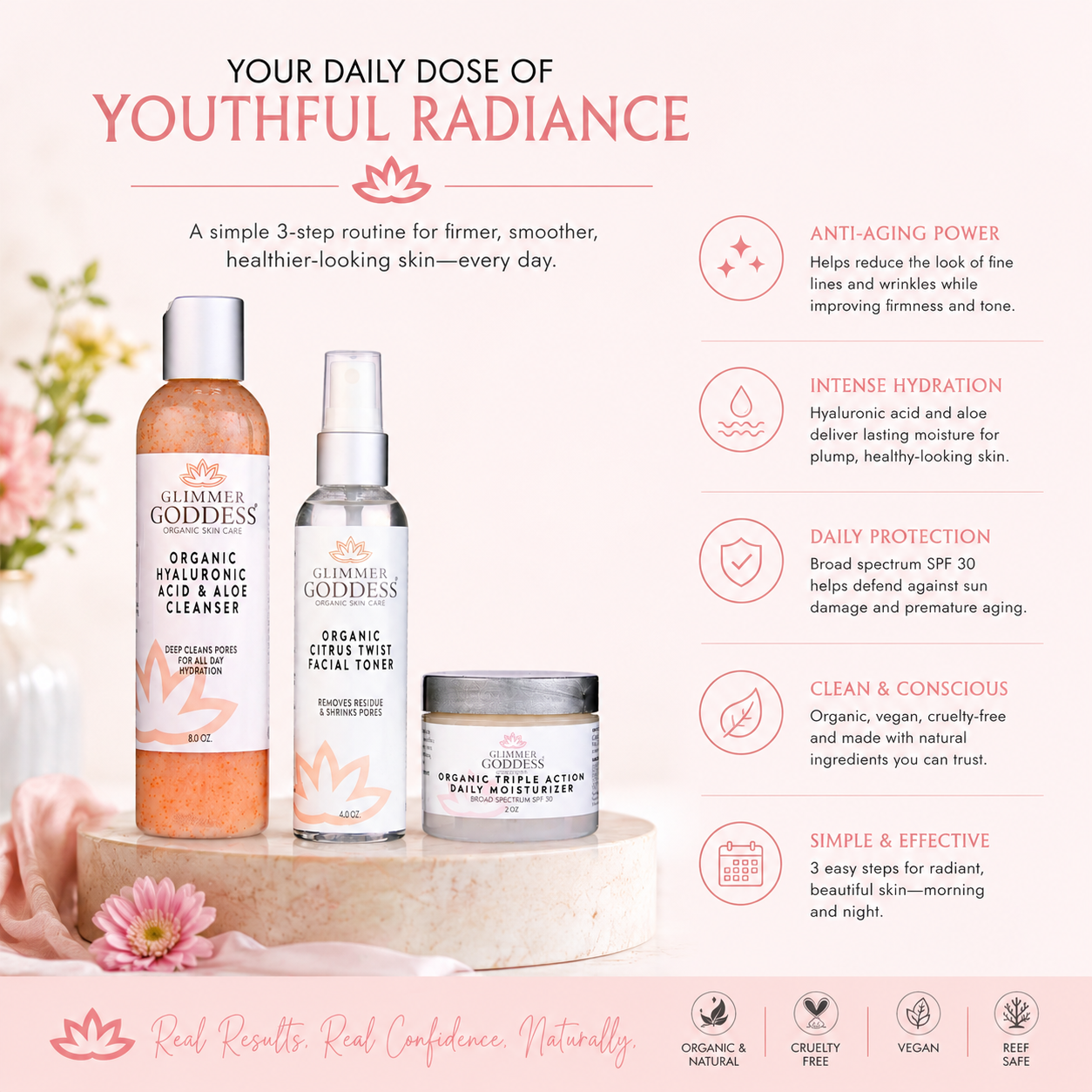Organic 3-Step Anti-Aging Skin Care Routine - Trending Wellness Store