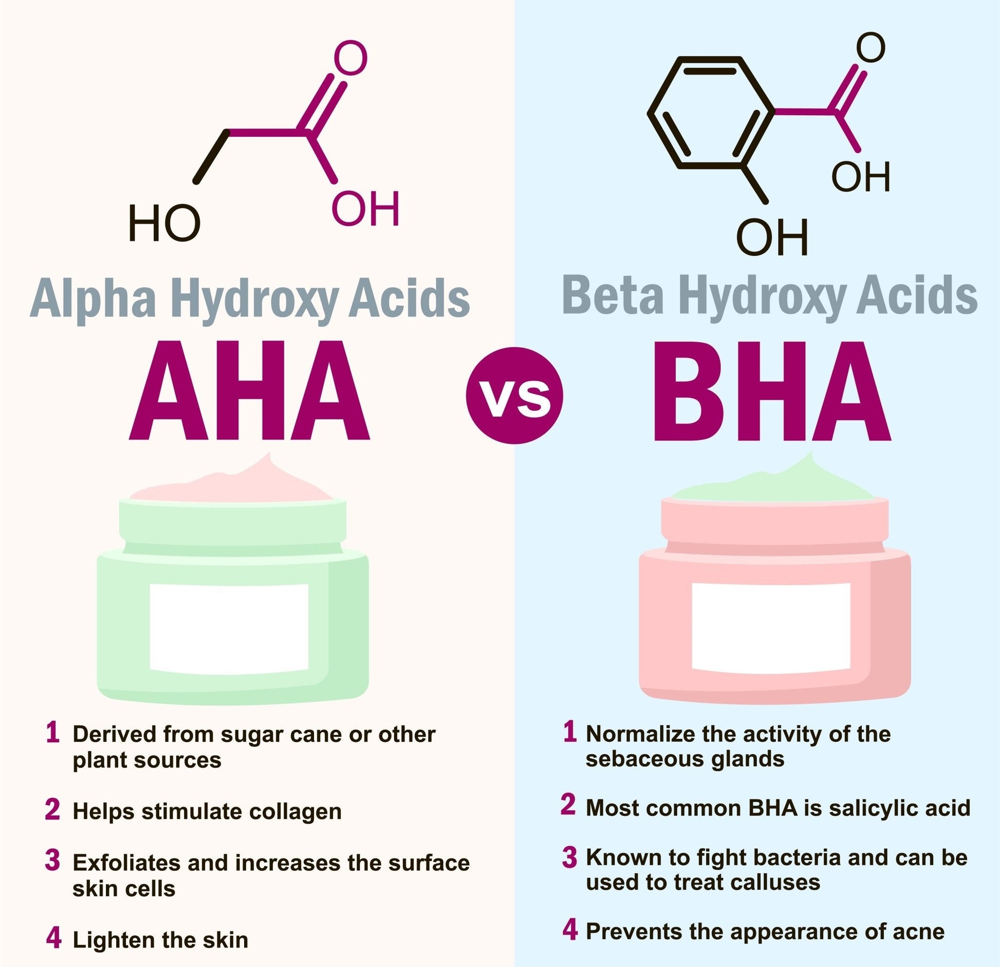 Organic AHA Face Mask – Renewing Treatment for Exfoliation & Glow - Trending Wellness Store